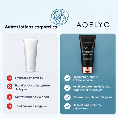 Lotion corporelle au rétinol